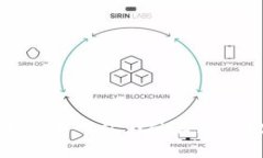 数字货币网站为什么无法打开