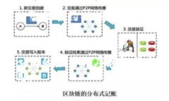 比特币和以太坊的区别 - 了解比特币和以太坊的