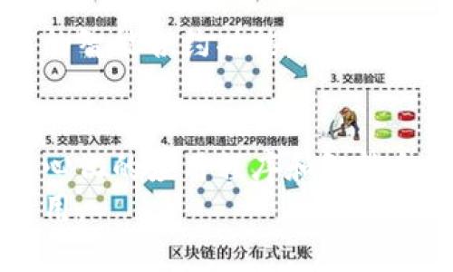 比特币和以太坊的区别 - 了解比特币和以太坊的不同之处
关键词比特币，以太坊，加密货币，区块链/关键词

内容大纲：
ul
  lia href=