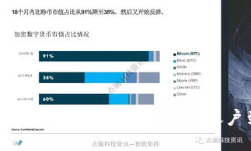 以太坊Geth钱包使用教程：从创建账户到交易操作