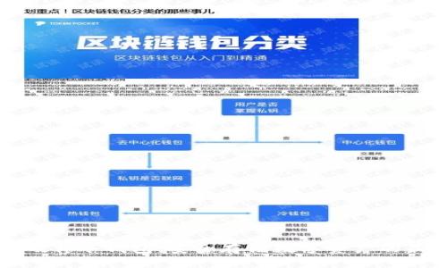 比特币硬件冷钱包：安全存储数字资产的最佳方式