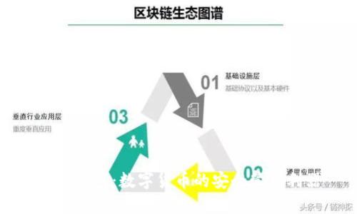 数字钱包:数字货币的安全管理利器