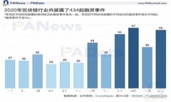 区块链聊天软件app：探索安全、隐私与去中心化