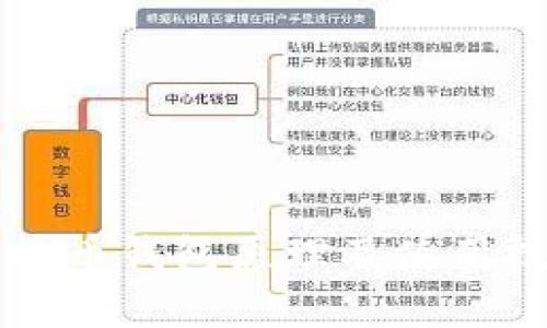 虚拟币钱包原理及使用技巧