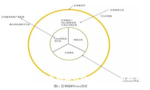 数字加密货币钱包地址的安全性评估与提升方法