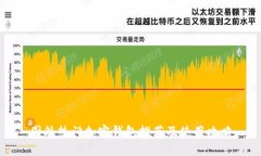 国外热门加密钱包推荐及使用攻略