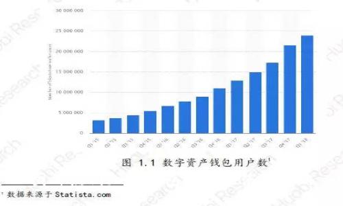 国外热门加密钱包推荐及使用攻略