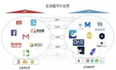 如何提币：全面详细的数字货币提币教程