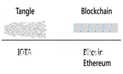 如何下载和使用Bitcoke App（比特币投资交易应用）