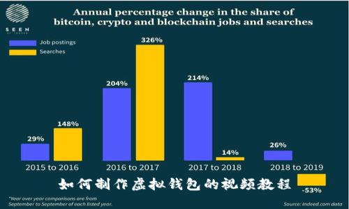 如何制作虚拟钱包的视频教程