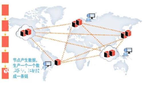 以太坊（ETH）官网登录入口及常见问题解决