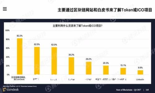 数字货币钱包汇总及使用教程