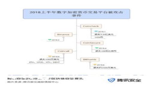 开发以太坊钱包APP：一步一步向你展示