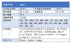 USDT官网：完全指导与使用教程
