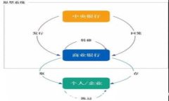 如何防止冷钱包USB设备被盗：安全措施与最佳实