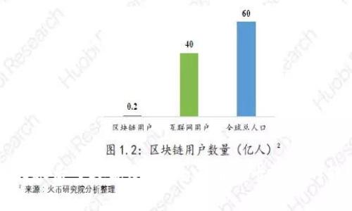 区块链钱包转账后多久能追回?全面解析卡链上的转账追回时间