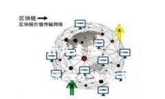 USDT-ERC20是什么意思全面解析USDT-ERC20:加密货币的