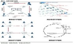   数字钱包IC卡公司：未来的支付方式与行业分析