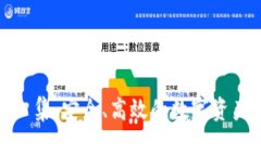 数字钱包授权归集：安全、高效的数字资产管理