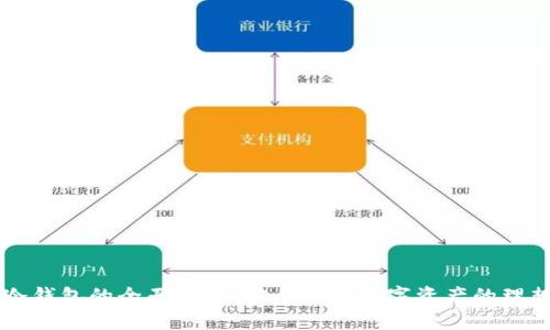 币乎冷钱包的全面解析:安全存储数字资产的理想选择