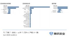 当然可以！关于“冷钱包”的文案，下面是一个