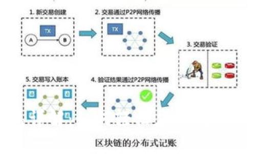 部队办理数字钱包详解:如何轻松应对数字化时代的支付需求