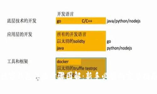 数字钱包注册步骤图解:新手必读的完整指南