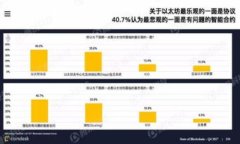 中本聪（Satoshi Nakamoto）作为比特币的创造者，其