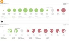 加密数字钱包挖矿指南：从入门到精通