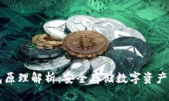 贝壳冷钱包原理解析:安全存储数字资产的最佳