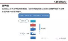 全面解析Klever冷钱包:安全、便捷与数字资产管