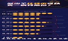 加密货币钱包备注的重要性与最佳实践指南