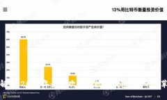 全面解析:2023年最受欢迎的数字钱包app下载苹果