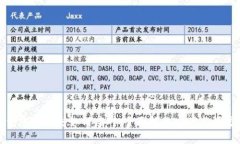 冷钱包密钥丢失如何应对:全面解决方案与预防