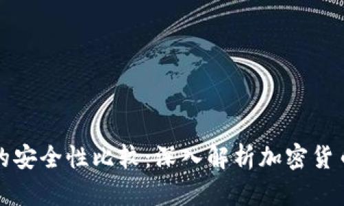热钱包与冷钱包的安全性比较:深入解析加密货币存储的最佳选择