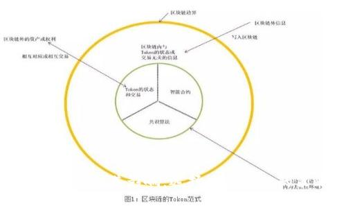 数字钱包的名称及其影响:选择最佳名称的策略与建议
