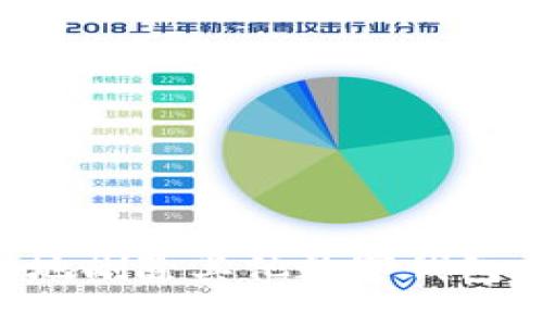 如何安全地删除其他数字钱包:逐步指南