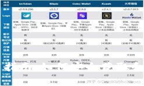 Uniswap官方下载指南:如何安全获取和使用Uniswap平台