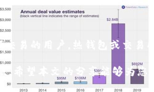 baoti虚拟币钱包推荐：2023年最靠谱的选择/baoti

虚拟币钱包, 数字货币, 钱包推荐, 加密资产/guanjianci

随着加密货币的普及，越来越多的人开始关注如何安全、方便地存储和管理虚拟币。在这样的大背景下，选择一个适合自己的虚拟币钱包显得尤为重要。一个好的虚拟币钱包不仅可以保障用户资产的安全，还能提供良好的用户体验。在本文中，我们将详细讨论各种虚拟币钱包的优缺点，并推荐一些在2023年特别好的选择。

1. 虚拟币钱包的种类

虚拟币钱包主要分为热钱包和冷钱包两大类。热钱包是指连接互联网的钱包，方便用户随时随地进行交易。例如，许多交易所提供的平台钱包就属于热钱包。相对而言，冷钱包则是离线的存储方式，比如硬件钱包和纸钱包，安全性更高，适合长期存储。两者各有优缺点，用户可以根据自己的需求选择合适的类型。

2. 热钱包推荐

热钱包以便捷著称，尤其适合需要频繁交易的用户。以下是一些目前市场上较为知名的热钱包推荐：

ul
    liCoinbase Wallet: 用户体验良好，支持多种虚拟货币，并且移植到移动设备上使用非常方便。但需要注意的是，由于其作为交易所的一部分，安全性相对稍弱。/li
    liBinance Wallet: 随着币安交易所的崛起，其钱包功能也愈发强大。同样支持多种货币，用户购买和交易相对方便。但依赖于交易所的性质，用户需谨慎。/li
    liMetaMask: 针对以太坊及其生态内的很多代币，MetaMask被广泛使用。其用户界面友好，同时支持去中心化金融（DeFi）平台的连接。/li
/ul

3. 冷钱包推荐

冷钱包以其高安全性备受青睐，适合日常存放大额虚拟币的用户。以下是一些知名的冷钱包推荐：

ul
    liLedger Nano X: 这款硬件钱包支持多达1800种加密货币，安全性高，使用Bluetooth连接更加灵活，适合各类用户。但其价格相对较高。/li
    liTrezor Model T: 界面友好，支持的币种多，安全性极佳。适合较为安全意识强的加密资产投资者。/li
    li纸钱包: 虽然传统，但绝对安全，只要妥善保管生成的纸张即可。适合完全忘记线上环境的用户，但便携性和易用性较差。/li
/ul

4. 选择虚拟币钱包的标准

在选择虚拟币钱包时，用户应关注以下几个标准：

ul
    li安全性: 钱包的安全性是首要考虑因素。用户应了解所选钱包的加密和安全措施，例如是否支持双重认证。/li
    li用户体验: 钱包界面的友好程度、功能的易用性都会影响用户的使用体验。选择一个符合自己操作习惯的钱包非常重要。/li
    li支持的币种: 不同的钱包支持的虚拟货币种类会有所差别，用户应根据自己的需求来选择。/li
    li费用: 钱包可能涉及到转账费用、交易费用等，用户应对这些费用有全面了解。/li
/ul

5. 虚拟币钱包的安全性

安全性是用户选择虚拟币钱包时需要特别考虑的方面。用户应当注意以下几点以提升钱包的安全性：

ul
    li启用两步验证: 这是一种额外的安全层，能够有效保护您的账户不被黑客攻击。/li
    li定期更新软件: 保持钱包软件更新至关重要，开发者常常发布安全补丁以抵御最新的黑客攻击。/li
    li备份钱包: 定期备份您的钱包信息，以防意外丢失或设备故障。/li
/ul

6. 通过钱包交易的注意事项

使用钱包进行交易时，用户需要注意以下事项，以避免资产损失：

ul
    li确认地址: 发送虚拟币时，确保接收地址正确，不可马虎。/li
    li留意网络拥堵: 在高峰时期，交易确认时间可能会延长，切勿盲目提高费用而产生不必要的开支。/li
    li及时记录交易: 备份和记录所有交易信息，方便后期查询。/li
/ul

7. 常见问题解答

问题一：虚拟币钱包有哪些类型，分别适合什么样的用户？

虚拟币钱包主要可分为热钱包和冷钱包，适合不同需求的用户。热钱包如交易所平台钱包、移动应用钱包等，适合频繁交易的用户。冷钱包如硬件钱包和纸钱包则适合长期保存资产的用户。用户应根据自己的使用频率、资产种类和安全需求来选择合适的钱包类型。

问题二：使用虚拟币钱包需要支付哪些费用？

使用虚拟币钱包的费用主要包括转账费用、交易费用和提现费用。不同平台的收费政策会有所不同。例如，某些钱包可能在转账时按照网络拥堵程度收取费用，而在进行交易时也可能会有一定的手续费。此外，提现到银行账户时也可能需要支付一部分手续费。

问题三：如何保障虚拟币钱包的安全性？

保障虚拟币钱包安全性的方法包括使用强密码、启用双重认证、定期更新软件以及定期备份钱包信息等。用户应当定期检查并提升其钱包的安全性，保护自己的资产不受黑客攻击和盗窃。此外，用户在选择钱包时，应选择知名度高、安全措施完善的钱包自保其资产。

问题四：如果我的虚拟币钱包被盗或者丢失，怎么办？

如果虚拟币钱包发生被盗或丢失的情况，应尽快采取措施保护自己的资产。首先，如果使用的是热钱包，需快速更改密码，并启用两步验证以防止其他账户被劫持。若使用的是冷钱包，且余额较大，用户可考虑寻求法律途径保护自己的权益。重要的是，建立一套完整的备份和恢复机制，以防此类事情发生。

问题五：怎样选择适合我的虚拟币钱包？

在选择虚拟币钱包时，应考虑几个关键因素：安全性、用户体验、支持的币种以及费用。用户还需根据自己的实际需求选择热钱包或冷钱包。针对高频交易的用户，热钱包或交易所钱包更为适合；而如果主要用于长期持有，低频次交易，则冷钱包更为合适。

总结来说，选择适合自己的虚拟币钱包是管理数字资产的重要一环。在各种选项中，用户应慎重选择，并在使用过程中持续关注安全性和操作便捷性。希望本文的分享能够为您选购虚拟币钱包提供有价值的参考。