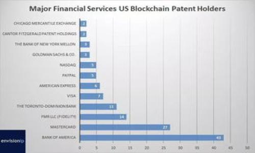   比特派钱包是否跑路？深度解析与投资者须知 / 
 guanjianci 比特派钱包, 加密货币, 数字钱包, 投资风险 /guanjianci 

比特派钱包（Bitpie Wallet）作为一个相对知名的数字资产钱包，近年来因其功能、安全性以及用户体验备受关注。然而，自然也伴随着不少讨论与争议，其中最引人关注的就是其是否跑路的问题。为了解决这个疑问，我们将从多个角度进行分析，以便给出合理的结论。同时还将探讨比特派钱包的背景、运作机制、用户需关注的问题及相关投资风险。以下是对这一主题的详细解析。

1. 比特派钱包的背景
比特派钱包成立于2017年，是一家专注于数字资产管理和安全存储的技术公司。该钱包主要服务于加密货币投资者，致力于为用户提供安全、便捷的资产管理方案。相较于其他数字钱包，比特派的钱包支持多种主流的加密资产，包括比特币、以太坊、莱特币等。

比特派钱包以其用户友好的界面和丰富的功能吸引了大量用户，比如冷存储、助记词备份、多重签名等安全措施。同时，该钱包还支持去中心化应用（DApp），允许用户直接在钱包内使用各种区块链应用，大大提升了用户的投资体验。尽管如此，伴随其受欢迎程度迅速上升的，还有市场上对其安全性、服务质量及潜在风险的广泛讨论。

2. 比特派钱包是否跑路的传言分析
在加密货币市场中，跑路的现象并不鲜见，因此不少投资者在使用比特派钱包时产生了“跑路”的疑虑。要理解这一疑虑，首先需要明确“跑路”的定义。在此，我们指的是项目方关闭服务、用户资产难以取出或者消失等情况。

比特派钱包是否跑路的传言多源于用户在使用过程中的负面体验，例如提现延迟、客服响应慢等问题。然而，结合对比特派钱包的运营模式及其市场表现来看，这些问题并不代表着比特派钱包已经跑路。相反，这些现象的出现可能更多反映了市场需求、技术维护等多方面因素。

比如，由于数字货币市场的波动性，用户的取现、提现请求往往集中在某一时段，造成了用户体验的下降。此外，很多用户在使用过程中对钱包的功能、操作不熟悉，也会导致误解和不满。这样的用户体验并不意味着平台已经跑路，而是运营过程中面临的一些挑战。

3. 用户在比特派钱包中的资产安全性分析
资产安全是每一位投资者最关心的问题，尤其是在加密货币领域。在比特派钱包中，用户的资产安全性可以从以下几个方面进行评估：

第一，比特派钱包采用了先进的冷存储技术，将大部分用户资产进行离线存储，降低了网络攻击的风险。同时，该钱包经过多重加密，并且采取了助记词备份机制，为用户提供了多层次的安全保障。

第二，平台还实现了多重签名（Multisig）认证机制，确保每一笔资金的转移都需要多个授权，进一步增强了资金的安全性。这对于大额投资者尤为重要，因为任何小的安全漏洞都有可能导致重大损失。

值得注意的是，尽管比特派钱包在技术层面上提供了较为全面的安全保障，但用户在使用过程中也需警惕社交工程攻击如钓鱼网站、伪造客服等，这些都可能导致用户个人信息泄露及资产丢失。因此，用户应时刻保持安全意识，并定期更新安全设置。

4. 市场反映与用户反馈
对于比特派钱包的使用情况，市场反馈和用户评价是观察其运营状态的重要指标。截至目前，比特派钱包在应用商店的评分相对较高，表明它的用户基础仍然庞大。不过，也有不少用户在社交媒体和加密货币论坛上发帖，表达他们的担忧与不满。

一些投诉主要集中在提款延迟、客服响应慢等问题上，这使投资者对其是否能够持续运营产生质疑。这种情况在加密货币市场并不罕见，许多数字资产平台在面临大额提款时，因流动性不足或技术问题而导致用户体验下降。

然而，反过来看，这种现象在整个加密行业普遍存在，并不认为是比特派钱包特有的问题。投资者在选择数字钱包时，应综合考虑其口碑、历史表现以及安全保障等因素，做出明智的决策。

5. 用户应如何选择数字资产钱包
选择一个合适的数字资产钱包对于保障投资安全至关重要，用户在选择时可以考虑以下几点：

首先，应优先选择知名度高、社区活跃的数字资产钱包。例如，比特派钱包因其多年的市场运作、较高的用户满意度而受到广泛信任。而一些新兴的钱包在技术上可能有创新，但如果没有足够的用户基础，往往风险较大。

其次，用户要关注钱包提供的安全功能。多重签名、冷存储、助记词等功能都是选择钱包时应考虑的重要指标。如果一个钱包缺乏基本的安全性能，其风险相对较高。

最后，用户还应关注钱包的使用体验。一款操作简单、界面友好的钱包，能够显著提升用户的使用体验，从而更好地管理资产。再复杂的技术如果没有良好的用户体验，也难以让人满意。

6. 相关问题讨论
以下是一些与比特派钱包及其使用相关的重要问题及深入讨论：

问1：比特派钱包如何保障用户资产的安全？
比特派钱包通过多种安全措施保障用户资产的安全，首先，采用了冷存储和多重签名等技术，以确保资金不易遭受网络攻击。

问2：比特派钱包的提现延迟问题怎么解决？
提现延迟问题是用户普遍反映的情况，可能由高峰期资金集中提现造成。比特派钱包应提现流程以缩短处理时间。

问3：投资者如何评估加密资产的风险？
投资者应从多个角度评估加密资产的风险，包括技术架构、市场需求、竞争状况和团队背景等。

问4：加密货币市场的波动性如何影响投资决策？
市场波动性会直接影响资产的价值，投资者需要根据市场动态调整策略，灵活应对风险与机会。

问5：未来比特派钱包是否会继续发展？
未来比特派钱包的发展空间取决于其技术创新和市场需求，若能把握市场趋势，保持用户体验的提升，则仍有良好的发展前景。

总之，比特派钱包的“跑路”传言并不成立，用户在关注安全问题的同时，也需理性看待市场情况，制定合理的投资策略，确保资产的安全与增值。