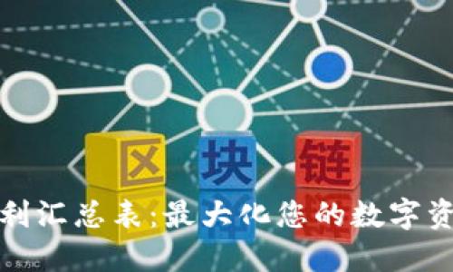 数字钱包福利汇总表:最大化您的数字资产管理效益
