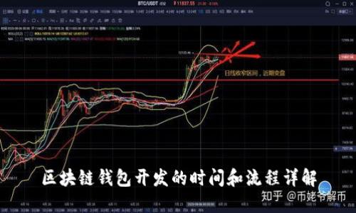 区块链钱包开发的时间和流程详解