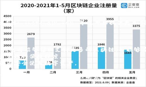 jiaoti深入探讨跨链数字钱包：未来加密资产的关键/jiaoti

跨链数字钱包, 数字资产安全, 区块链技术, 加密货币/guanjianci

随着区块链技术的迅速发展，数字资产的多样化也日益显著。传统的单链钱包已经难以满足用户对于多种加密货币及其交互的需求，跨链数字钱包应运而生。跨链数字钱包不仅提高了资产的流动性，还为用户带来了更为便利的使用体验。本文将深入探讨跨链数字钱包的定义、工作原理、优缺点以及市场前景，并且围绕这一主题提出五个相关问题进行详细解答。

什么是跨链数字钱包？
跨链数字钱包是一个支持多条区块链的数字钱包，它能够在不同的区块链网络之间进行资产的转移和交易。与传统的单一链钱包不同，跨链数字钱包具有更高的灵活性，用户可以在多个不同的区块链之间管理和操作自己的数字资产，极大地提高了资产的互通性和流动性。

跨链数字钱包的设计初衷是为了克服当前区块链应用局限性。在加密货币生态中，不同的区块链通常不能相互沟通，用户无法将资产从一个网络转移到另一个网络。跨链数字钱包通过多种技术手段，如原子交换、跨链协议等，解决了这一问题，使得跨链交易变得更加简单和安全。

跨链数字钱包的工作原理
跨链数字钱包的核心工作原理涉及多个重要技术，主要包括原子交换、跨链技术和智能合约。

首先，原子交换是一种允许不同区块链上的资产进行直接交易的机制。通过这个机制，用户可以不通过中心化交易所，直接在两个不同的区块链之间交换资产。这种方式的优势在于去中心化和提高交易效率。

其次，跨链技术如 Polkadot、Cosmos 等提供了一种框架，使得不同区块链可以通过中继链或其他方式实现互联。用户可以在这些网络中自由移动他们的资产，而不必担心因网络不同而造成的限制。

最后，智能合约在跨链钱包的运作中扮演着至关重要的角色。智能合约可以自动执行、管理和记录跨链交易。这些合同在各个链上进行验证，从而保证交易的安全性和透明度。

跨链数字钱包的优缺点
跨链数字钱包无疑为用户提供了许多便利，但它也并非完美，存在一些优缺点。

### 优点：
ul
li多链支持：用户可以在同一个钱包中管理来自不同区块链的资产，降低了管理成本。/li
li提高流动性：用户能够在不同区块链之间自由转移资产，提高了整体资产的流动性。/li
li去中心化：跨链交易使得用户避免了对中心化交易所的依赖，增强了用户的控制权。/li
li便捷性：用户简单的几步操作就可以完成资产的跨链转移，提升用户体验。/li
/ul

### 缺点：
ul
li技术复杂性：跨链技术相对较新，许多用户可能对其原理尚不熟悉，导致使用困难。/li
li安全风险：跨链交易涉及多个链，可能增加潜在的安全风险，黑客攻击的目标也相对增加。/li
li合规性问题：由于跨链交易的复杂性，可能存在合规性问题，用户需注意法律法规的变化。/li
li交易费用：跨链交易可能涉及多重交易，这可能导致费用比单链交易更高。/li
/ul

未来的跨链数字钱包市场前景
跨链数字钱包所具备的诸多优点无疑为其未来的发展提供了广阔的空间。预计在未来几年中，跨链数字钱包将会在加密货币生态中扮演越来越重要的角色。随着越来越多的项目选择跨链解决方案，以及各大公共区块链网络的不断发展，跨链钱包的需求将只增不减。

然而，未来市场的发展也跟随了新技术的推动。从圈内项目的发展来看，越来越多的新兴技术如区块链互操作协议和去中心化金融（DeFi）平台的兴起，将进一步增强跨链数字钱包的功能和应用场景。例如，在 DeFi 领域中，用户希望能够轻松地在不同的 DeFi 协议之间转移资产，跨链钱包的价值就体现得尤为明显。

此外，随着用户对数字资产管理需求的增加，跨链数字钱包的安全性也引起了广泛关注。许多团队正在积极开发新的安全机制，以提高跨链交易的安全保障。安全问题的解决将为跨链数字钱包的广泛采用奠定基础。

常见问题解答

h4问题1：跨链数字钱包如何保障资产的安全性？/h4
跨链数字钱包在保障资产安全性方面，通常采取多种技术措施，比如多重签名、冷存储、以及智能合约的审计等。
多重签名技术可以确保在进行资产转移时需要多个不同的密钥进行签字，有效防止单一密钥被盗用而导致资产损失。同时，许多跨链钱包还会将一部分资产存储在离线环境中，即冷存储，这样即使在线环境受到攻击，资产也能得到一定的保护。
除此之外，智能合约的安全性也是重中之重。开发团队会对智能合约进行严格的审计，确保没有漏洞，从而降低被黑客攻击的风险。确保跨链钱包的安全性是一项复杂的系统工程，需要不断更新和维护。

h4问题2：跨链数字钱包适合哪些用户？/h4
跨链数字钱包适合所有希望管理多种数字资产的用户，尤其是那些频繁进行交易或投资的用户。随着更多的加密资产浮出水面，用户在不同区块链上持有资产的情况愈发普遍。
首先，对于活跃的交易者来说，跨链钱包可以大大提高交易的灵活性与效率。通过一个钱包管理多种加密货币，用户不仅可以节省时间，还能减少因频繁转移资产而产生的交易费用。
其次，投机者和投资者也可以受益于跨链钱包。通过跨链操作，他们能够在市场机会转瞬即逝时迅速调整投资组合，而不是被迫依赖单一的链或交易所。
此外，对于那些希望参与 DeFi 项目用户来说，跨链钱包可以有效打破链间隔阂，轻松在不同平台之间移动资产，提高收益的可能性。

h4问题3：跨链数字钱包与中心化钱包有什么不同？/h4
跨链数字钱包与中心化钱包最主要的区别在于资产的控制权与使用方式。中心化钱包通常由第三方来管理资产，用户的资产私钥由提供钱包服务的公司持有，用户只需登录账户即可访问和管理资产。这一方式方便快捷，但也存在一定的风险。
相比之下，跨链数字钱包则允许用户完全控制自己的资产私钥，意味着用户可以自由地在链间进行资产转移。这一去中心化特性大大提升了用户对资产的控制权。然而，用户也需自行承担管理私钥的责任，这在安全性上提出了更高的要求。
此外，跨链钱包通常拥有多链支持的能力，用户在使用时仍可以在多条链上进行操作，而中心化钱包则受到其平台所支持的链的限制。在资产的流动性和多样性上，跨链钱包使得用户体验得以提升。

h4问题4：跨链数字钱包目前的市场竞争情况如何？/h4
目前，跨链数字钱包的市场竞争相对激烈。随着加密市场的不断成熟，越来越多的开发团队和企业开始关注这一领域，推出各自的跨链解决方案。
一些知名的跨链钱包如 Atomic Wallet、Trust Wallet、MetaMask 等已经在市场上占据了一席之地，并且在用户体验、安全性等方面不断进行。此外，新兴项目如 Thorchain、Ren 等也开始提供更加创新的跨链解决方案，通过不同的技术手段满足用户的需求。
竞争的加剧不仅推动了产品的多样性，还促进了技术的进步。团队在安全性、用户体验和费用等多个方面展开竞争，最终受益的将会是用户。

h4问题5：未来跨链数字钱包将如何发展？/h4
未来，跨链数字钱包的发展将会向着更安全、更便捷及更智能的方向推进。随着技术的不断发展，跨链技术和区块链互操作性将不断提升。这意味着未来的跨链钱包将能够轻松支持更多的区块链，并能够在资产转换中提供更低的费用和更高的交易速度。
另外，人工智能技术的引入将可能提升用户体验。通过智能合约与人工智能技术结合，未来的钱包可以根据用户喜好和历史交易行为进行个性化推荐，提升资产管理的便捷程度。
同时，跨链钱包的合规性问题日益受到关注。随着全球各地对加密资产法规的更新，未来跨链钱包可能会嵌入更多合规工具，以帮助用户在不断变化的法律框架内安全使用数字资产。

总结来说，跨链数字钱包是未来加密资产管理的重要解决方案，尽管存在一定的挑战和风险，其潜力却不容小觑。随着技术的进步和用户需求的扩展，跨链数字钱包将展现出更加美好的前景。