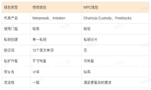 如何安全下载最新版本的比特派APP:一步步指南