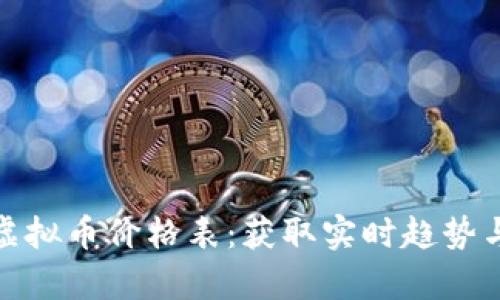 全面解析虚拟币价格表:获取实时趋势与投资机会