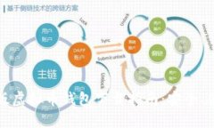 苹果手机版虚拟币钱包下载指南:安全、便捷的