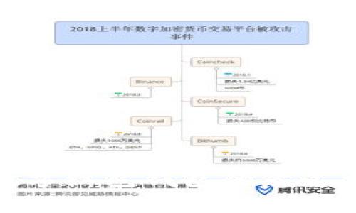 探索吉祥数字红包钱包的意义与使用技巧