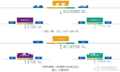   探索TP数字钱包的全方位使用体验与功能优势 / 
 guanjianci 数字钱包, TP数字钱包, 加密货币, 区块链技术 /guanjianci 

随着数字货币和区块链技术的逐渐普及，数字钱包的需求也日益增长。TP数字钱包作为近年来兴起的一款数字资产管理工具，以其安全、便捷的功能受到越来越多用户的青睐。在本文中，我们将详细探讨TP数字钱包的使用体验、各项功能以及其在当今数字经济中的重要性。

一、TP数字钱包的基本介绍
TP数字钱包，作为一种线上数字资产管理工具，旨在提供方便的数字货币存储、转账和交易功能。它支持多种加密货币，包括比特币、以太坊和其他主流币种。TP钱包采用了先进的区块链技术，确保用户的资产安全并提供高效的交易体验。

二、TP数字钱包的注册与设置
使用TP数字钱包的第一步是注册账户。用户需要下载TP钱包的移动应用，并按照指示输入相关信息以创建账户。用户必须设置强密码和备份助记词，确保账户的安全。TP钱包还提供多种安全功能，如双重认证和生物识别技术，进一步提升账户的安全性。

三、TP数字钱包的核心功能
TP数字钱包的功能涵盖了资产管理、交易、和安全保障等多个方面：
ul
listrong资产管理：/strong用户可以方便地查看所持有的加密货币资产，包括余额、实时市值和历史交易记录。/li
listrong跨平台支持：/strongTP钱包不仅支持移动端，还可以在桌面设备上使用，确保用户随时随地都能管理自己的资产。/li
listrong多币种支持：/strong支持多种主流加密货币，用户可以在一个钱包中管理不同币种，提升管理的便利性。/li
listrong交易功能：/strong用户可以直接在应用内进行加密货币的买卖，提供便捷的交易体验。/li
listrong安全性：/strongTP钱包通过加密技术保障用户资产安全，并提供备份和恢复功能。/li
/ul

四、TP数字钱包的安全性分析
安全性是数字钱包最重要的特点之一。TP数字钱包使用了多重加密技术，确保用户的私钥和交易数据不会泄露。此外，TP钱包还提供了离线储存功能，用户可以将部分资产存储在离线热钱包中，从而降低被黑客攻击的风险。同时，TP钱包定期进行安全审计，及时修复潜在的安全漏洞，保障用户资产的安全。

五、TP数字钱包的用户体验评估
用户体验是评估一款数字钱包的重要标准。TP数字钱包以其简洁的界面和流畅的操作逻辑，受到用户们的好评。应用界面设计直观，用户可以快速找到各项功能，提升了用户的使用效率。此外，TP钱包的客户支持也非常到位，用户在遇到问题时可以通过在线客服或者社区渠道获得及时的帮助。

六、TP数字钱包与市场其他钱包的比较
目前市场上存在多款数字钱包，TP数字钱包与其他钱包相比，在功能多样性和安全性方面表现优异。虽然某些热门钱包在用户数量上具有优势，但TP钱包在资产管理和交易的便捷性上，更加注重用户的使用体验。

七、用户常见问题解答
在使用TP数字钱包的过程中，用户可能会有一些常见问题。以下是我们整理的5个相关问题，帮助用户更好地理解和使用TP数字钱包。

问题1：TP数字钱包需要支付手续费吗？
在TP数字钱包中进行交易时，用户通常需要支付一定的手续费。手续费的高低通常取决于网络繁忙程度以及币种类型。用户在选择进行交易时，可以查看当前的手续费结构，合理安排交易时间，以降低费用。
此外，TP钱包的手续费相对市场平均水平偏低，提升了用户进行交易的积极性。对于频繁交易的用户来说，选择TP钱包可能会带来一定的成本优势。

问题2：如何保障TP数字钱包的账户安全？
保障TP数字钱包账户安全，首先需要用户设置一个强密码，并定期更换密码。用户也可以启用双重认证功能，加强账户的安全防护。此外，用户需将助记词和私钥保存在安全的地方，避免大众环境下的存储。
对于高价值的资产，用户可以考虑将大部分资产转移到冷钱包中存储，将小部分资产留在TP钱包中进行日常交易。这种资产分散管理策略，可以降低集中风险，提升投资的安全性。

问题3：TP数字钱包支持哪些加密货币？
TP数字钱包支持众多主流加密货币，包括比特币（BTC）、以太坊（ETH）、Ripple（XRP）等。同时，它还支持一些小众币种，用户可以在钱包中自由地管理各类资产。在选择使用TP钱包前，用户可以提前查询支持的币种列表，以确定其需求。
此外，TP钱包还在不断完善和增加新币种的支持，以满足不同用户的需求。用户也可以通过官方渠道提出希望支持的币种，TP团队会根据市场情况进行评估。

问题4：如何进行TP数字钱包的资产转账？
在TP数字钱包中进行资产转账非常简单。用户只需选择要转账的币种，输入接收方的钱包地址和转账金额，然后确认交易即可。在此过程中，务必确认接收方地址的正确性，任何错误都可能导致资产的损失。
TP钱包提供了扫描二维码的功能，用户可以通过二维码快速获取接收方地址，减少手动输入带来的错误风险。此外，用户还可以设置交易备注，便于日后查阅与管理。

问题5：TP数字钱包的备份与恢复方法是什么？
TP数字钱包的备份与恢复是每个用户必须重视的一部分。在注册账户时，系统会提供助记词，用户需将其安全地记录下来。这些助记词将用于账户的恢复，务必妥善保管，避免泄露或遗失。
如果用户需要恢复钱包，只需下载TP钱包应用并选择“恢复钱包”选项，输入助记词，系统便会恢复账户中的所有资产。在恢复过程中，用户需确保输入助记词的准确性，一旦输入错误，可能会导致账户无法恢复。确保备份工作的完成，用户才能安心使用TP数字钱包进行资产管理。

总结来说，TP数字钱包凭借其多样化的功能、友好的用户体验和高安全性，成为了越来越多用户的选择。无论是新手用户还是资深投资者，TP钱包都能够满足不同层次的需求。随着区块链技术的不断发展与创新，未来TP数字钱包有望推出更多新功能，助力用户更好地参与数字经济的浪潮。