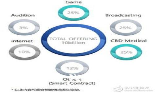 : 2023年最佳虚拟币钱包软件推荐与使用指南