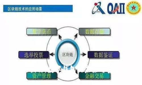 飞天诚信:数字钱包的未来与安全性